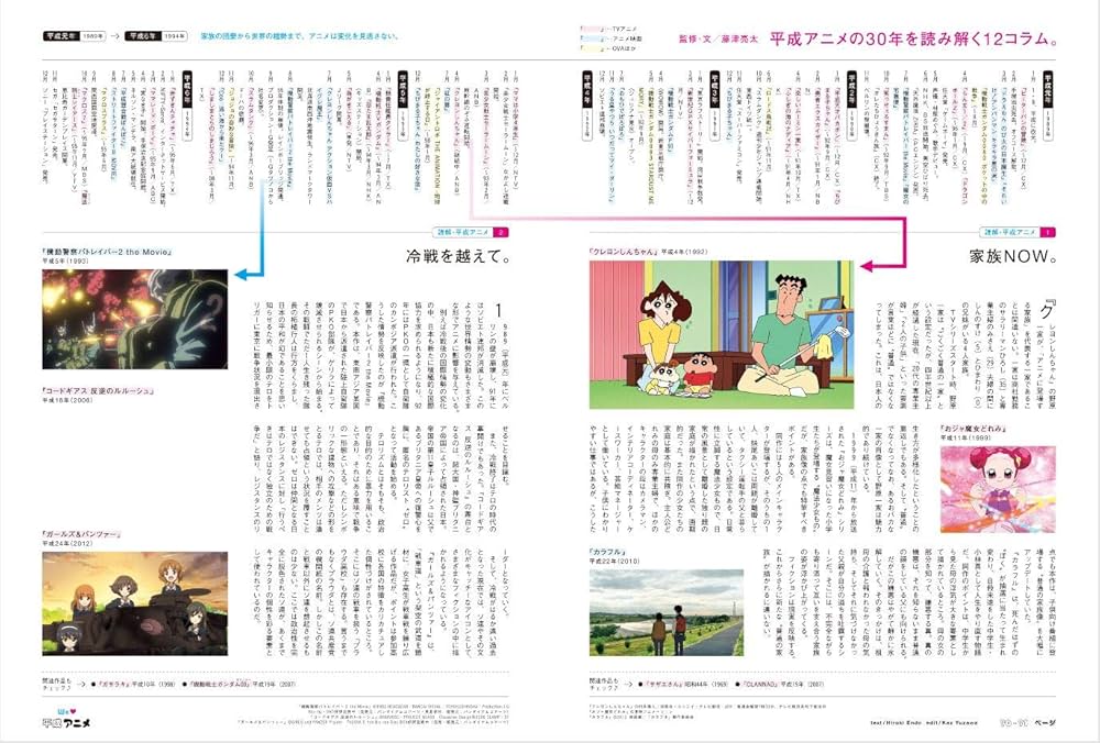 BRUTUS 1991 8/15 号 BRUTUS 1991 8/15 号 BRUTUS (ブルータス) 1997年8月1日号（No